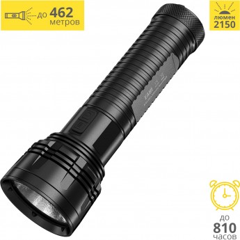 Фонарь NITECORE EA81 CREE XH-P50 13647
